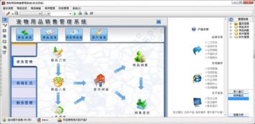 寵物用品銷售管理系統電腦版下載指南（2019版）